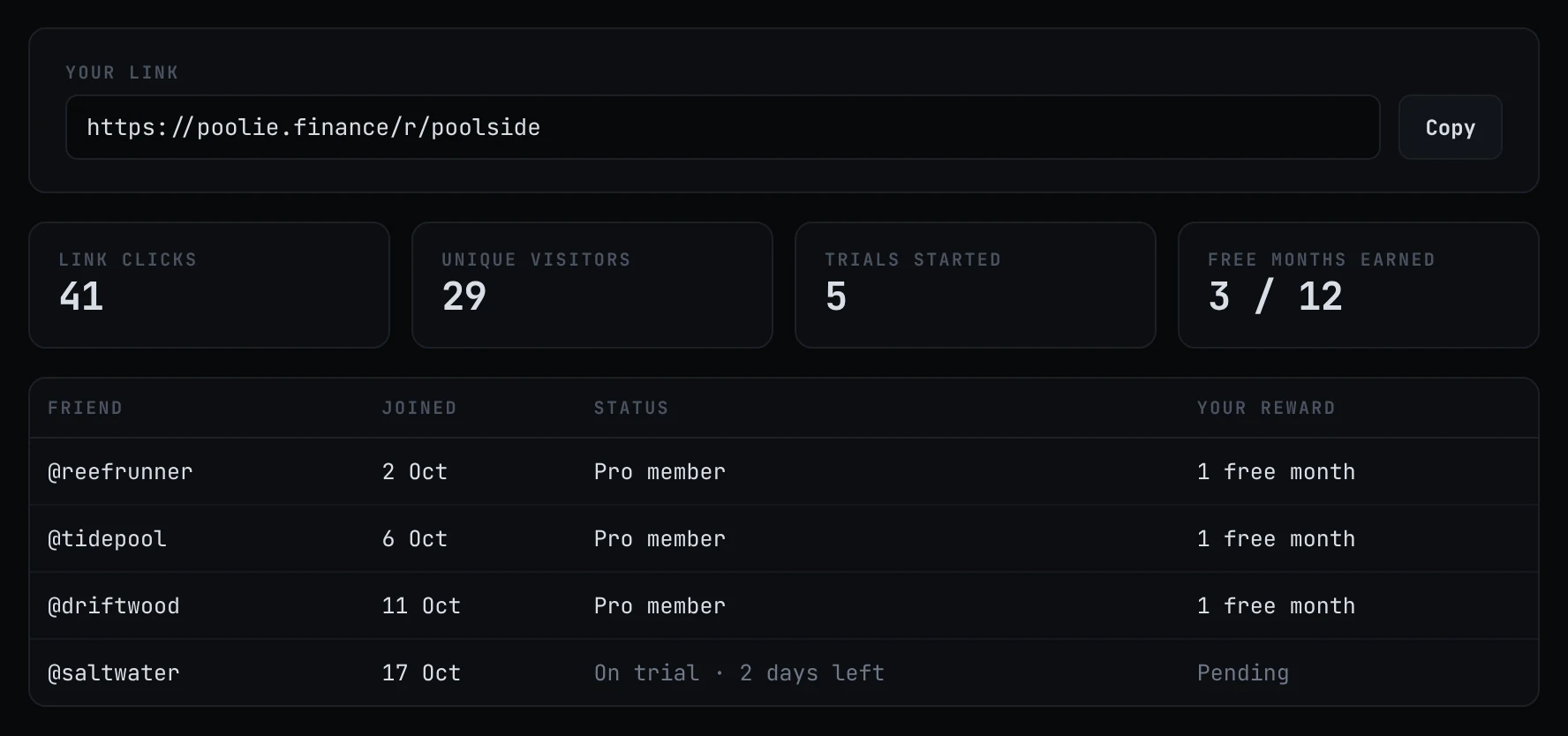 Referrals for @poolside: link pooliefinance.com/r/poolside, trials started, free Pro months earned and friends who joined (example data)